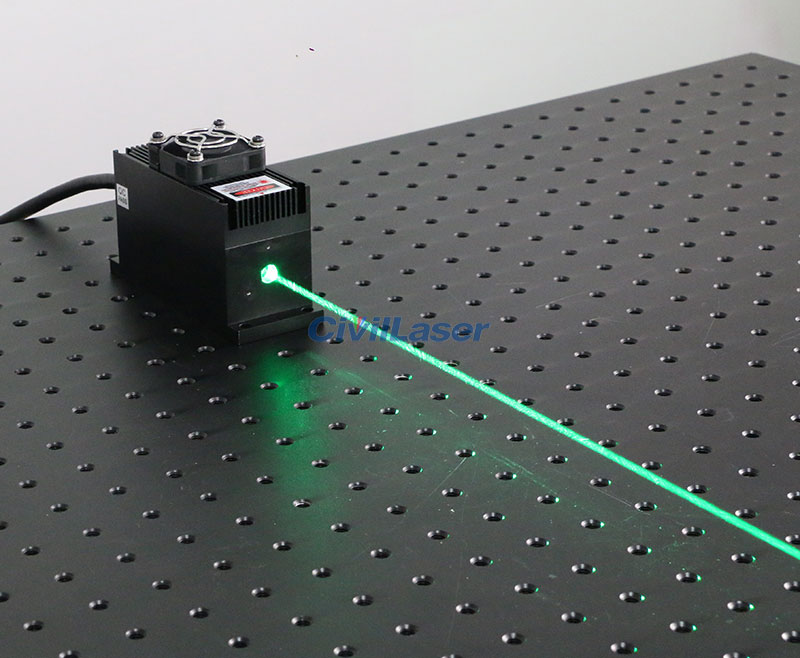 green laser source 